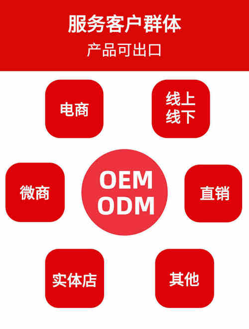 壓片糖果加工廠家OEM貼牌代加工業(yè)務(wù)面向客戶(hù)群體-德州健之源