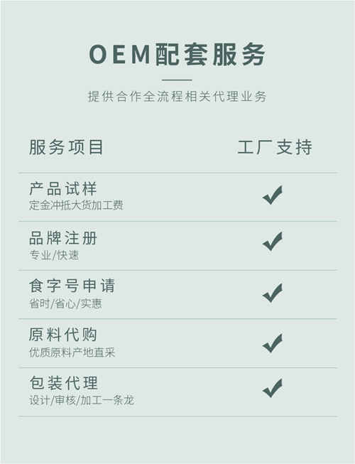 山東固體飲料代加工生產(chǎn)廠(chǎng)家配套服務(wù)-德州健之源
